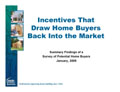 Incentives That Draw Home Buyers Back Into the Market
