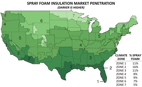 Spray Foam Insulation Market Penetration
