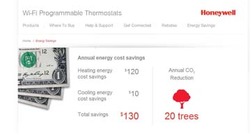 Wi-Fi Programmable Thermostats
