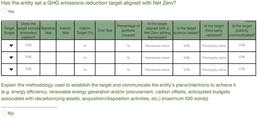 Has the entity set a GHG emissions reduction target aligned with Net Zero?