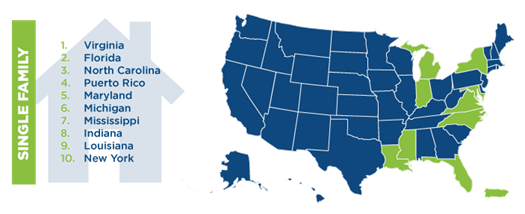 Map depicting top 10 states for NGBS Green Certification in 2023 in order: Virginia, Florida, North Carolina, Puerto Rico, Maryland, Michigan, Mississippi, Indiana, Louisiana, and New York